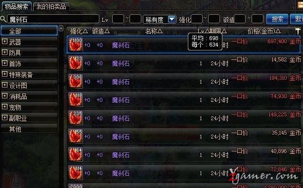 104246ydmmribucmimidap