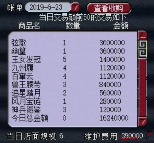 梦幻未鉴定武器装备赚钱项目，商人批量铺货思路791
